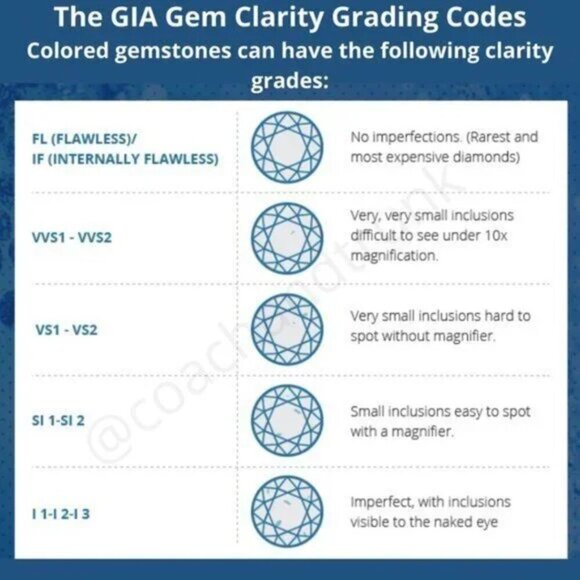 925 Sapphire Trinity Ring Channel Set White CZ STERLING SILVER NWT - Picture 9 of 9